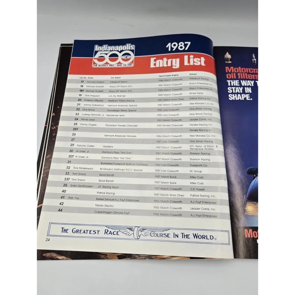 Vintage 1987 Indianapolis 500‎ Official Program Indy 500 Race Guide Collectible